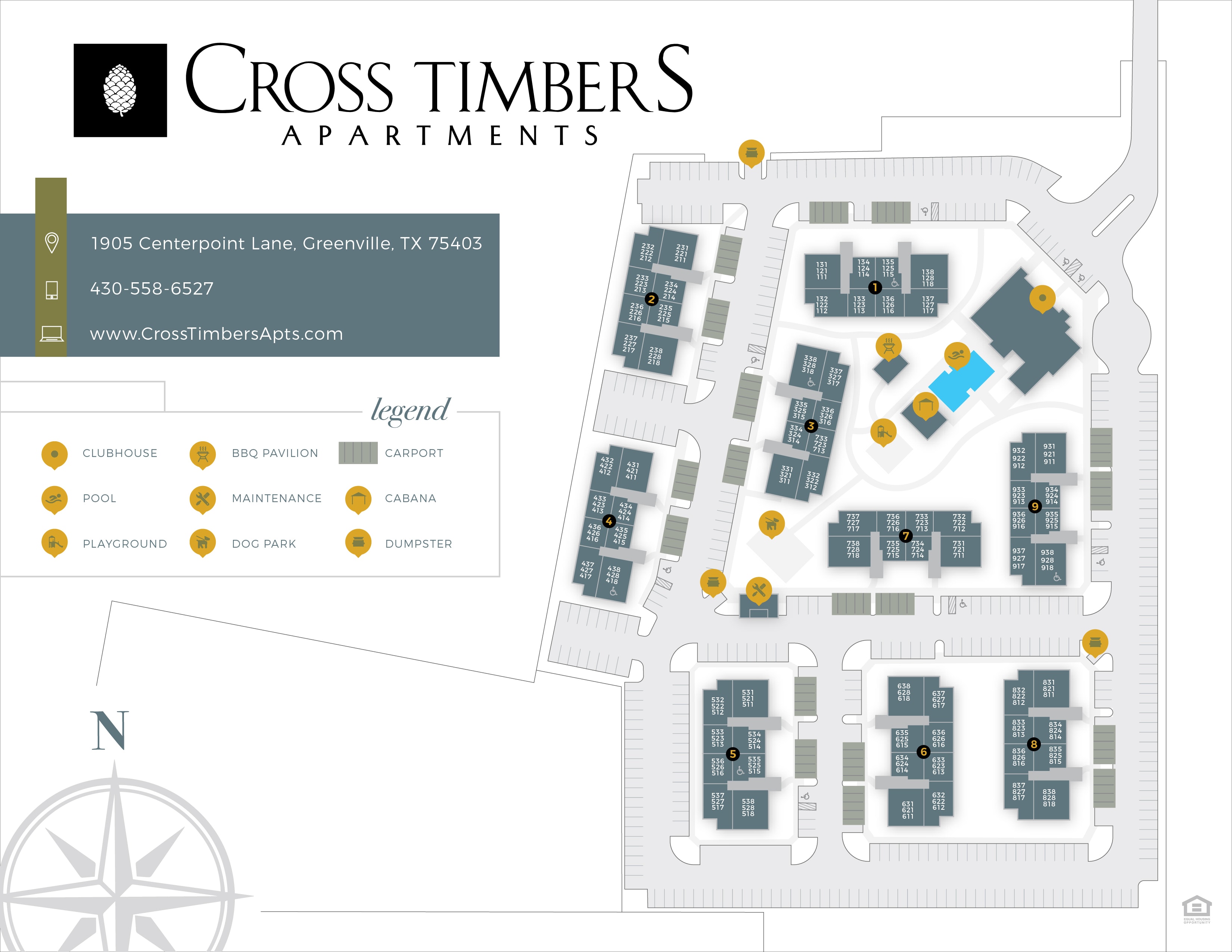 The Cross Timbers Community Page Sitemap Image